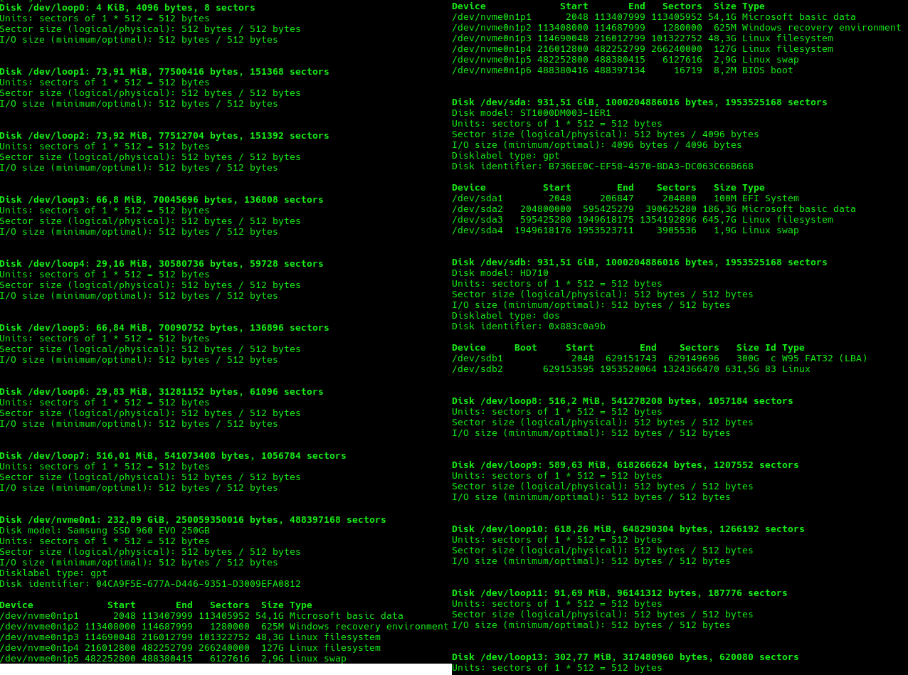 fdisk